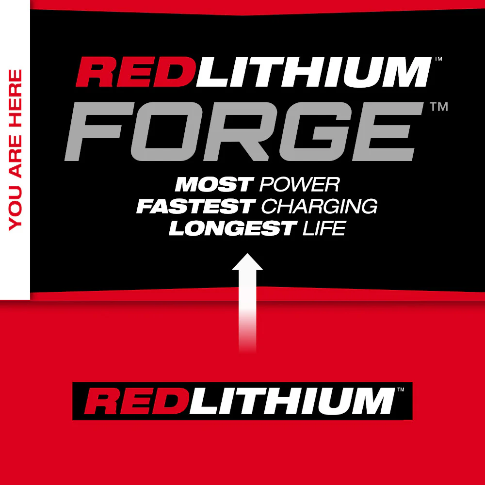 Milwaukee MX FUELâ„¢ REDLITHIUMâ„¢ FORGEâ„¢ HD12.0 Battery Pack - Image 5