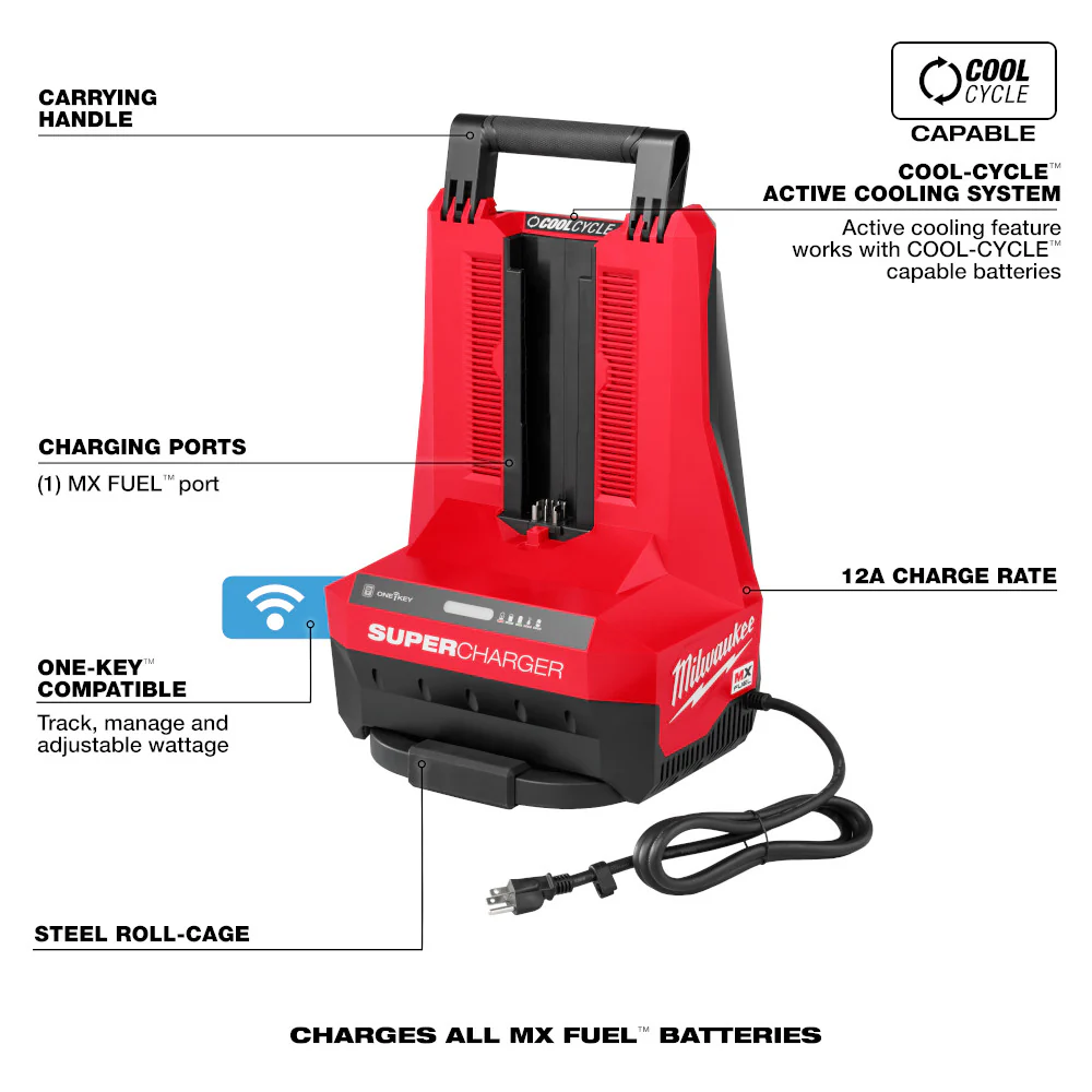 Milwaukee MX FUELâ„¢ Super Charger - Image 2