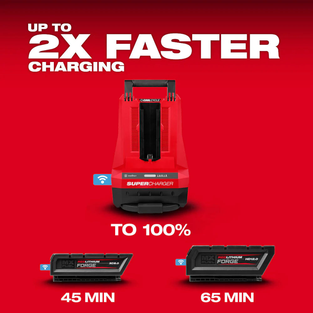 Milwaukee MX FUELâ„¢ Super Charger - Image 6