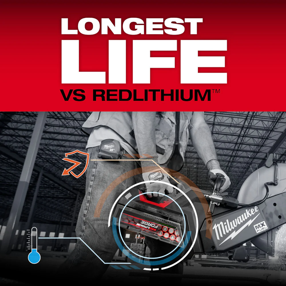 Milwaukee MX FUELâ„¢ REDLITHIUMâ„¢ FORGEâ„¢ XC 8.0 Battery Pack - Image 7