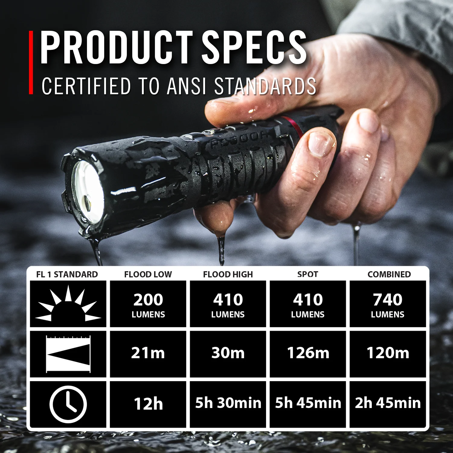 Coast Polysteel 500R Rechargeable Fixed Focus Flashlight - Image 7