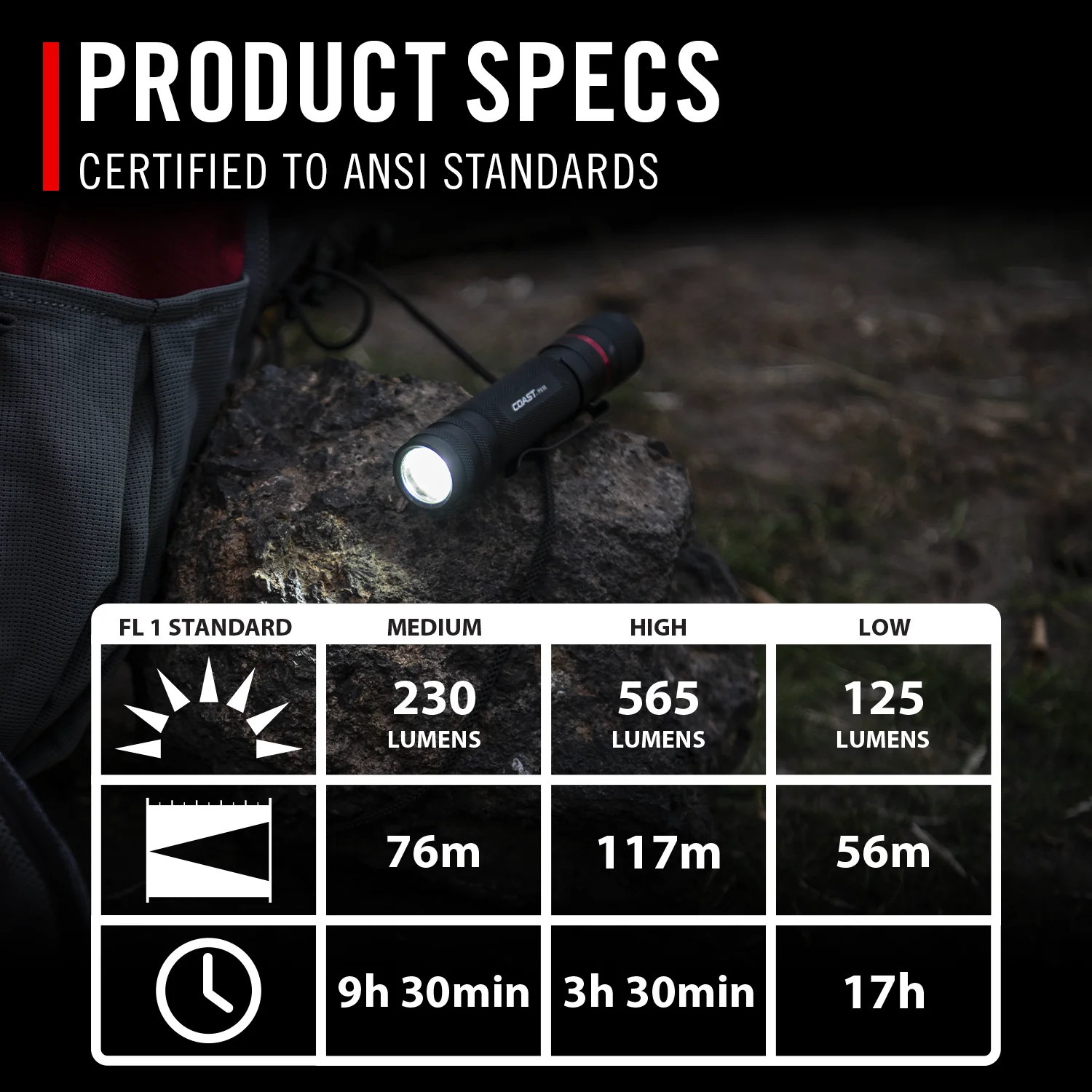 Coast PX1 Pure Beam Focusing LED Flashlight - Image 3