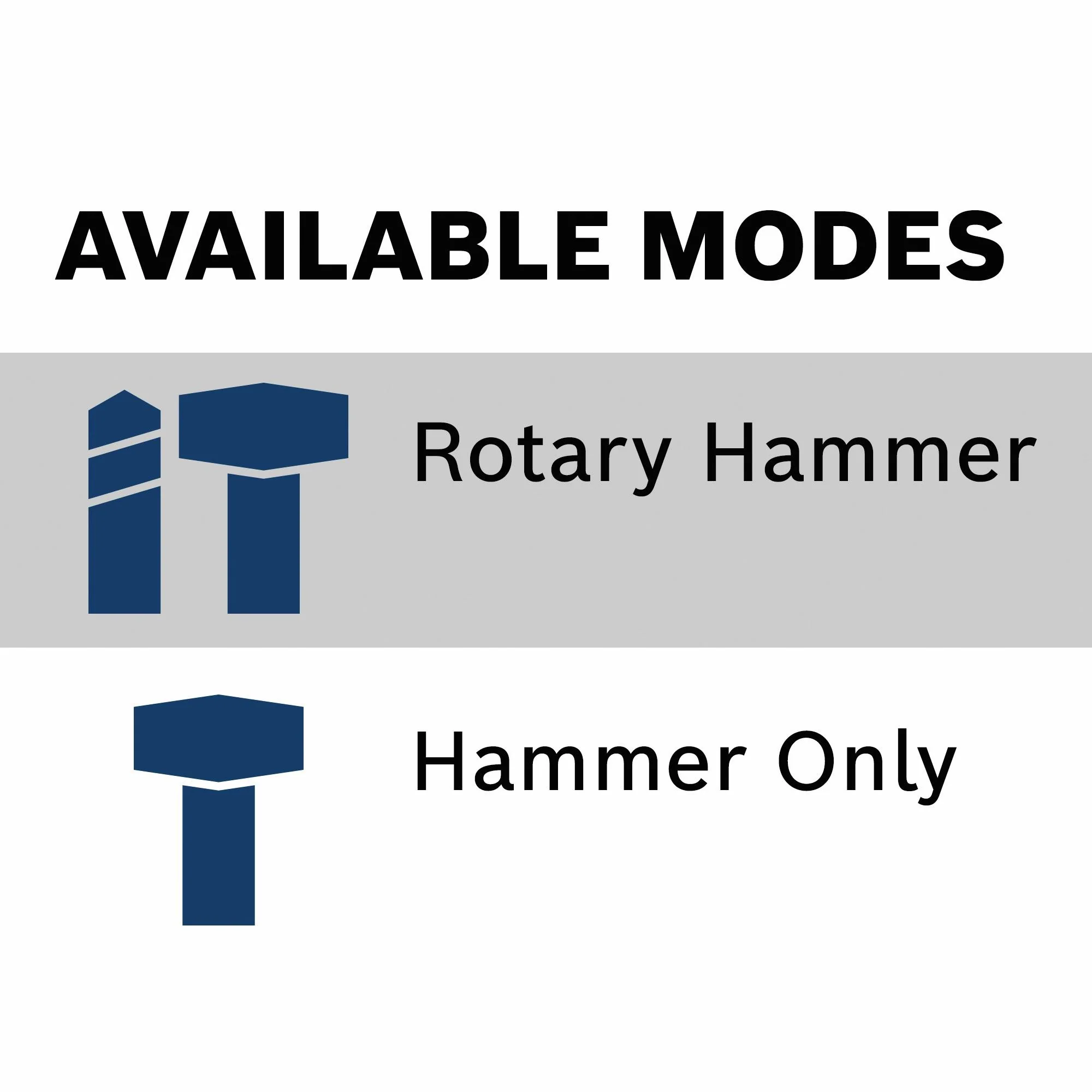 Bosch SDS MAX® 1-3/4" Rotary Hammer - Image 5