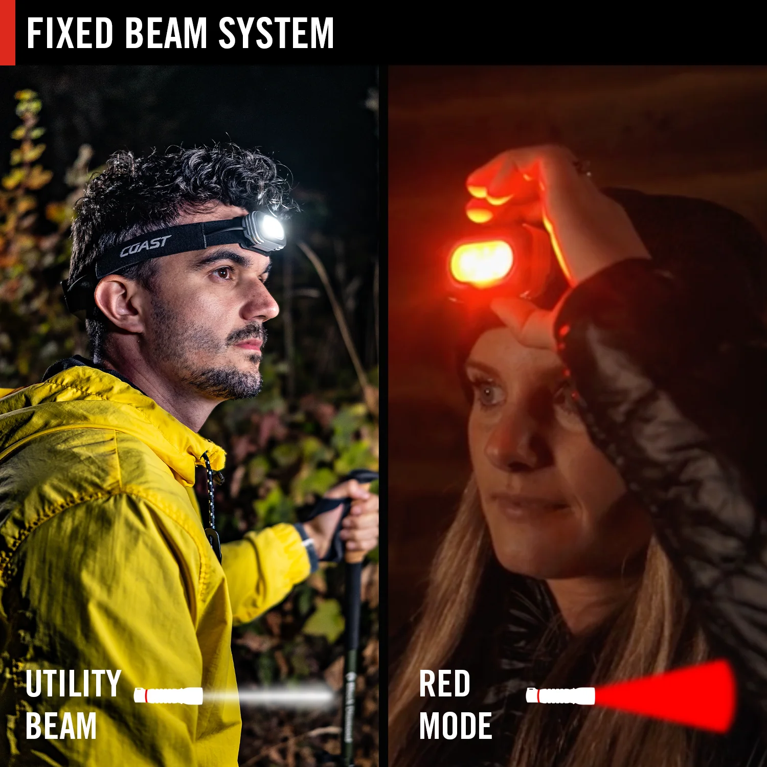 Coast RL10 Headlamp w/ Dimmer - Image 4