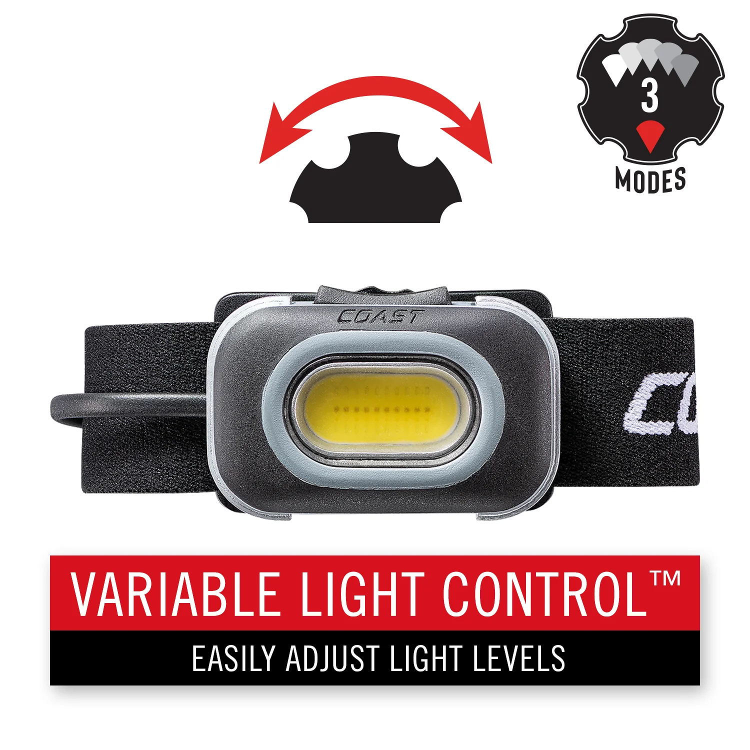 Coast RL10 Headlamp w/ Dimmer - Image 5