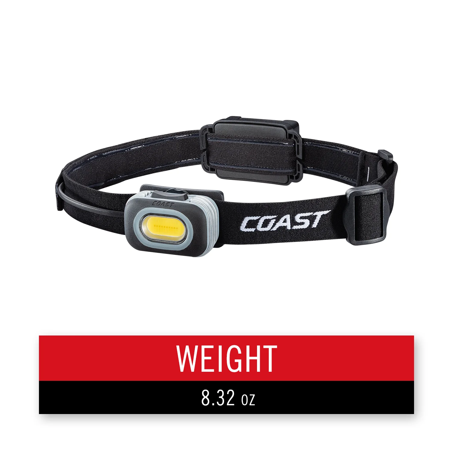 Coast RL10 Headlamp w/ Dimmer - Image 8