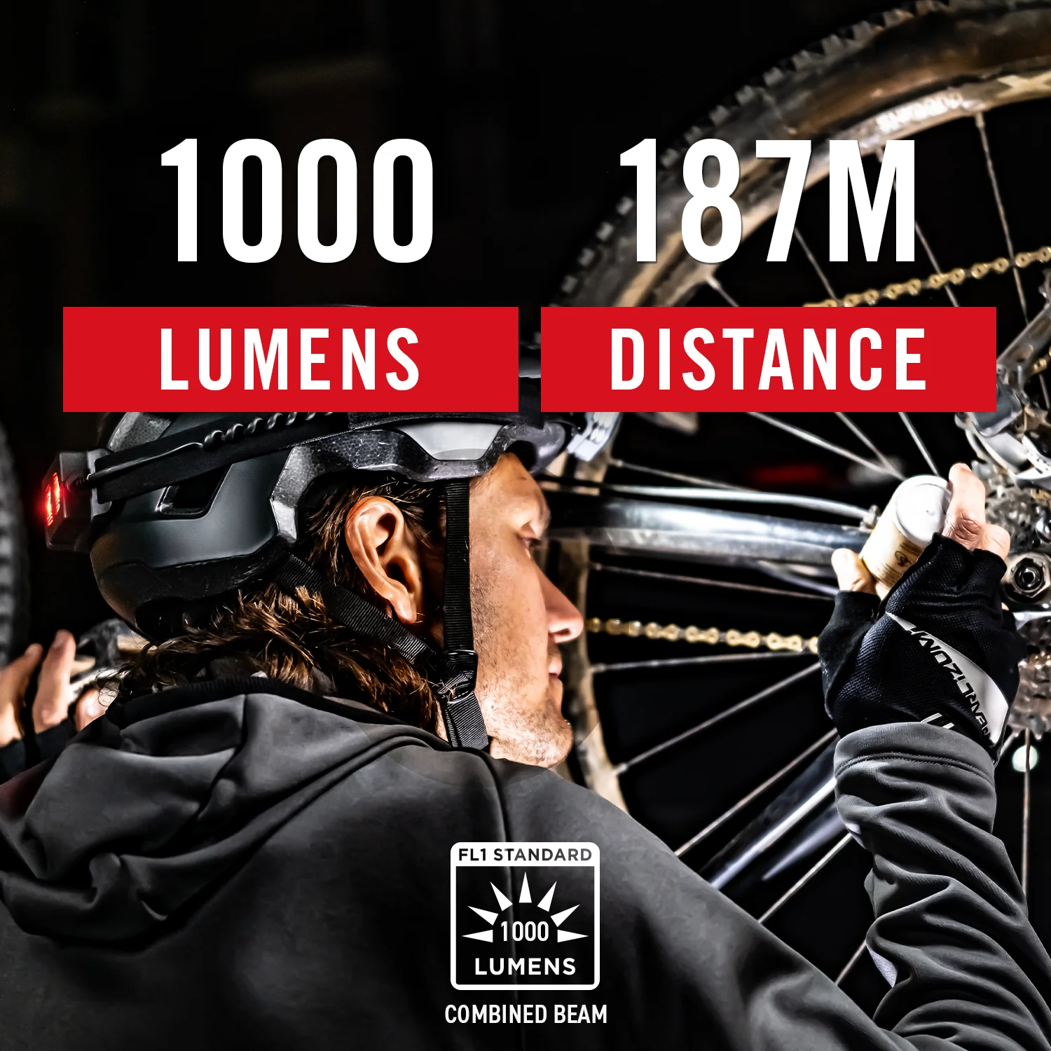 Coast RL20R Rechargeable Headlamp - Image 3