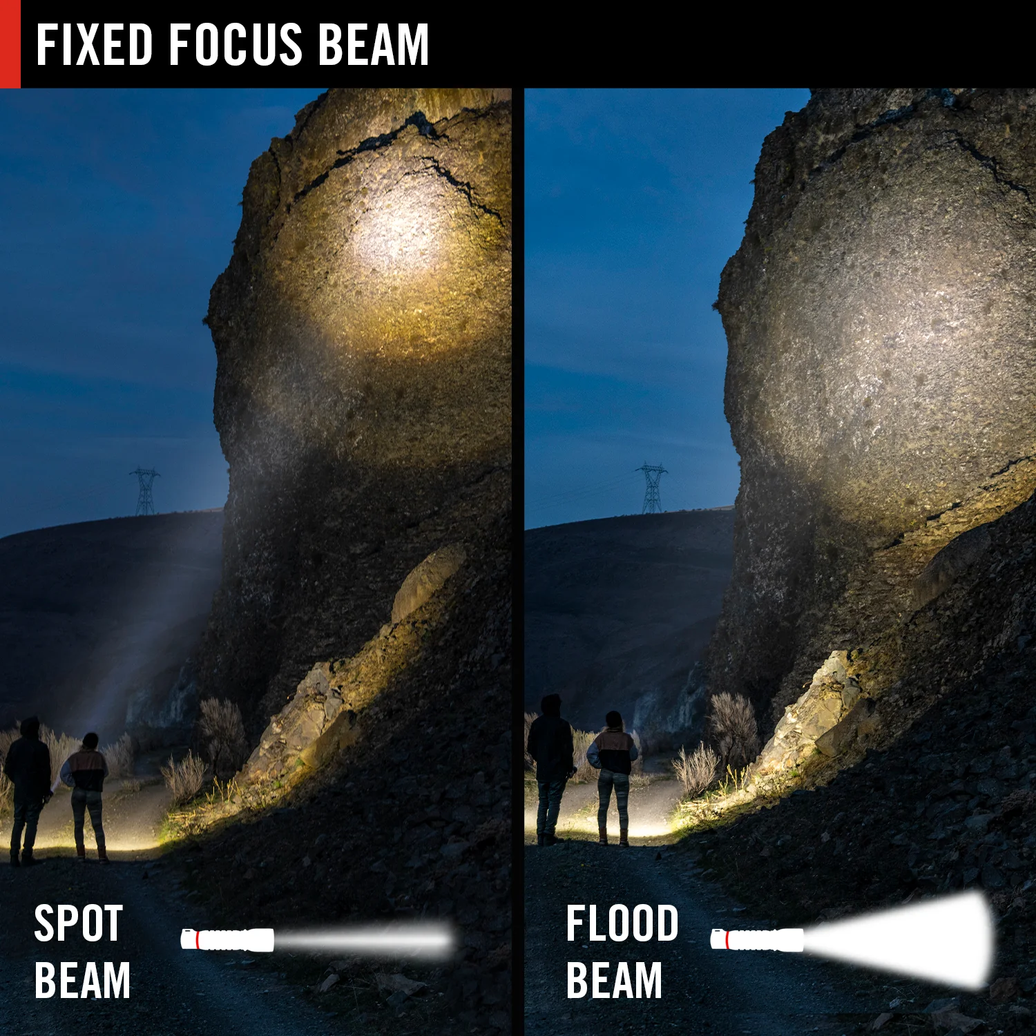 Coast RL20R Rechargeable Headlamp - Image 4