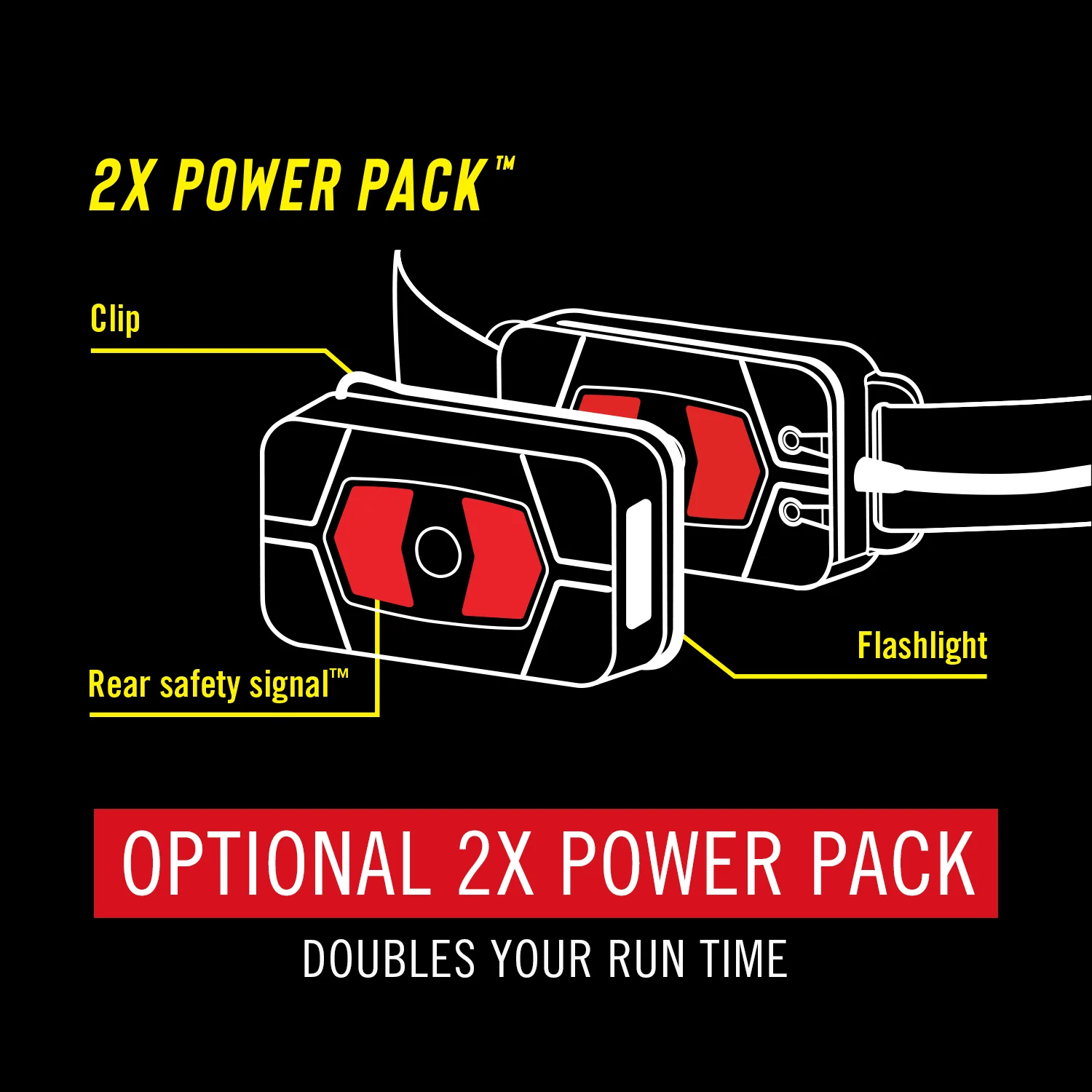 Coast RL20R Rechargeable Headlamp - Image 9