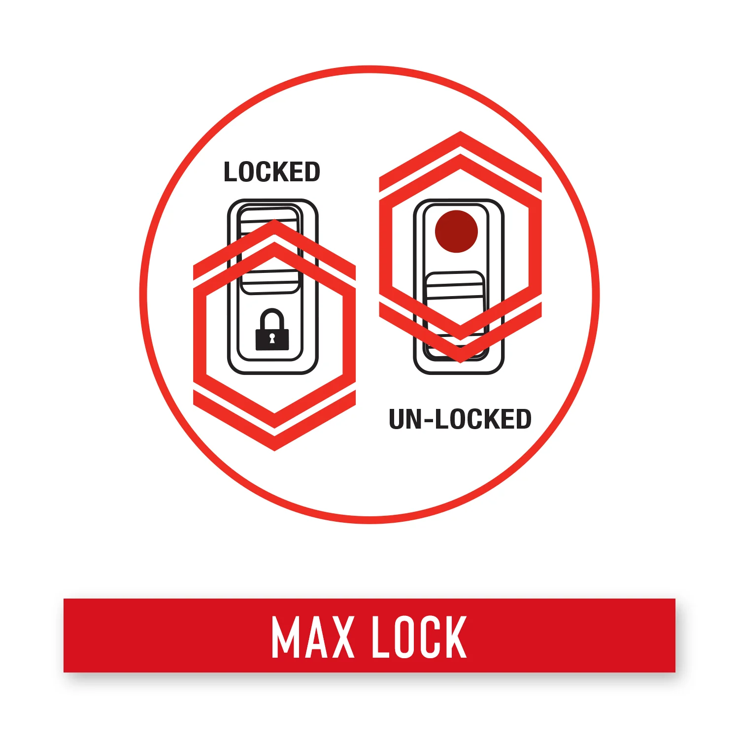 Coast RX300 Max Lock Knife 3" - Image 3