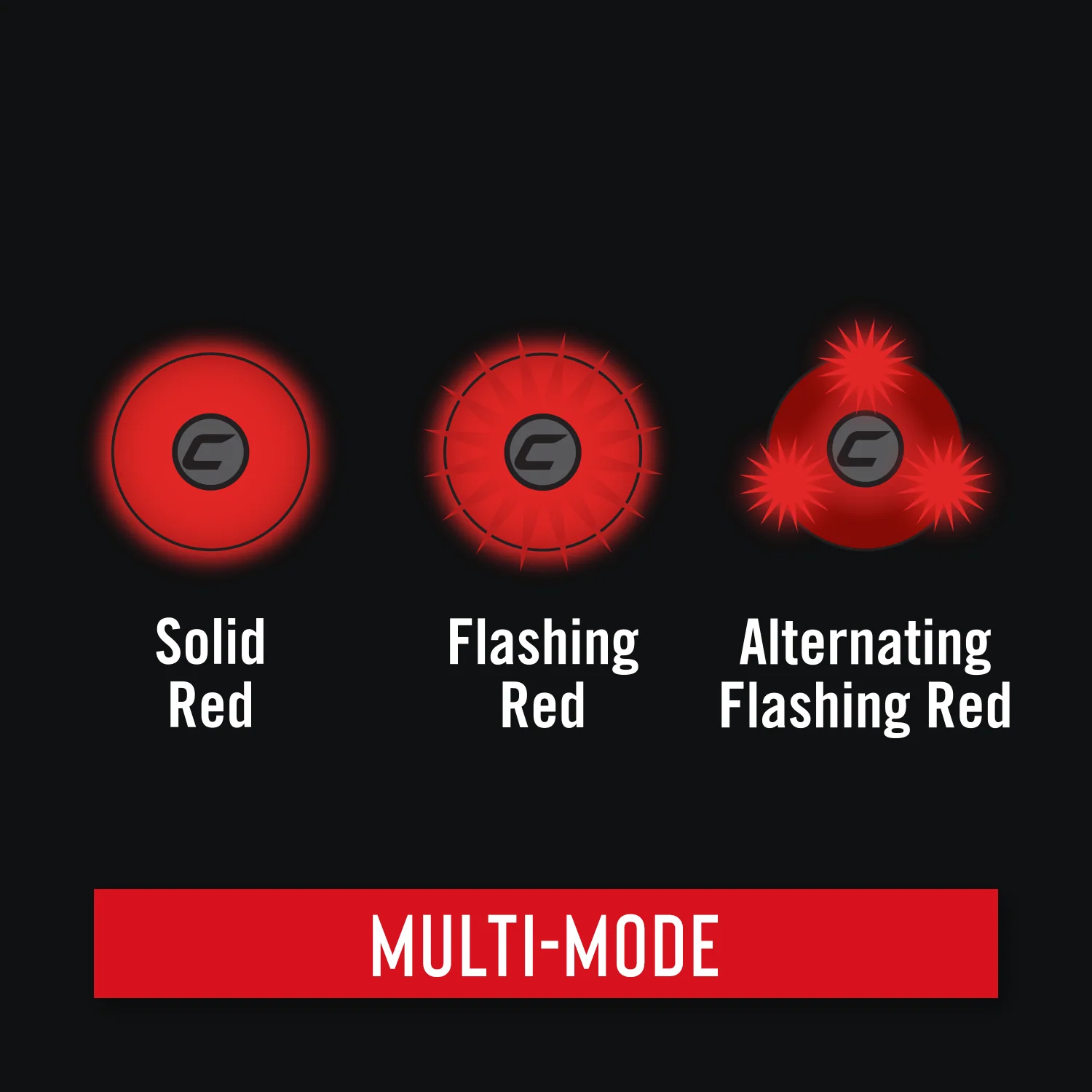 Coast SL1R Rechargeable Red Safety Light - Image 4
