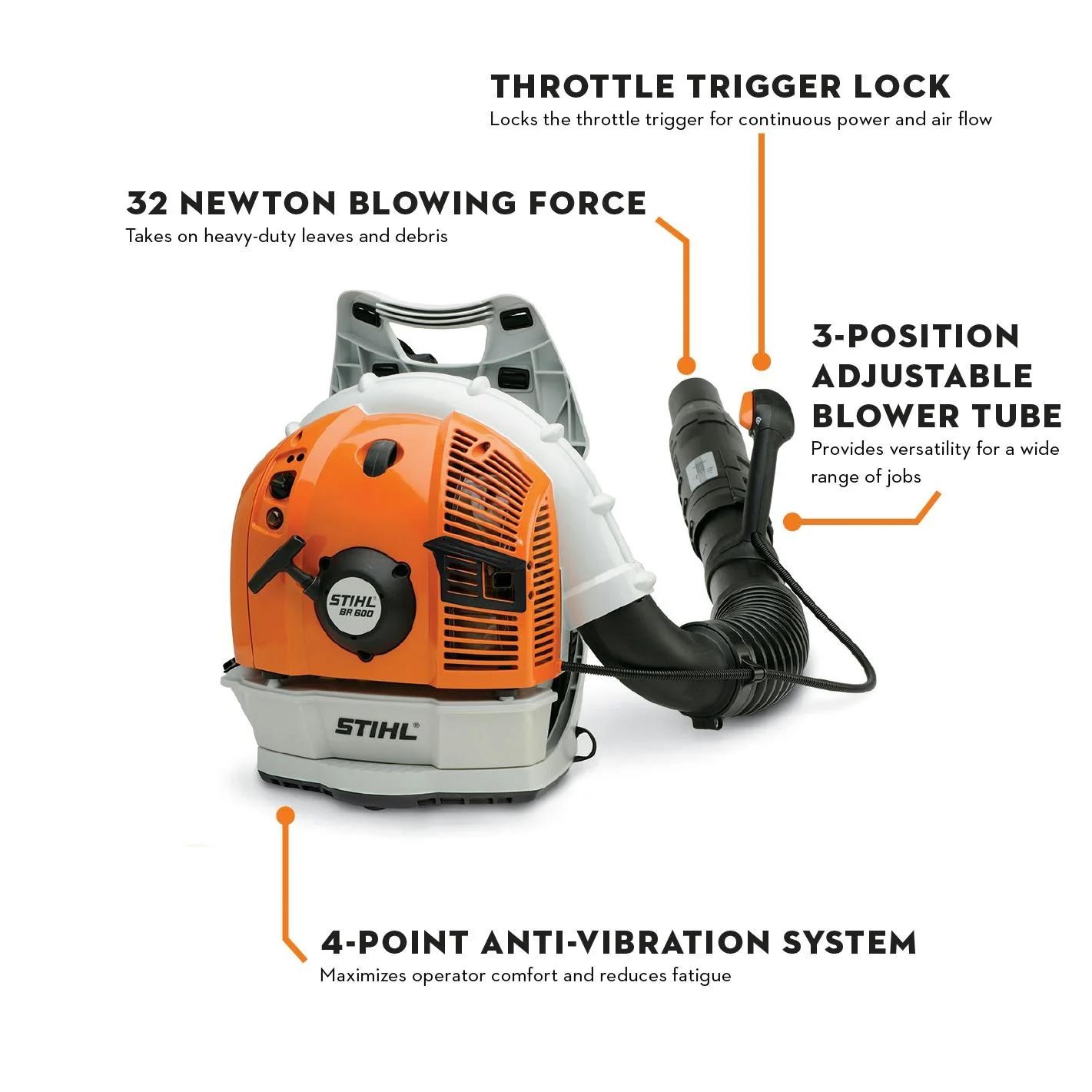 STIHL BR 600 Gas Powered Backpack Leaf Blower (64.8cc) - Image 2