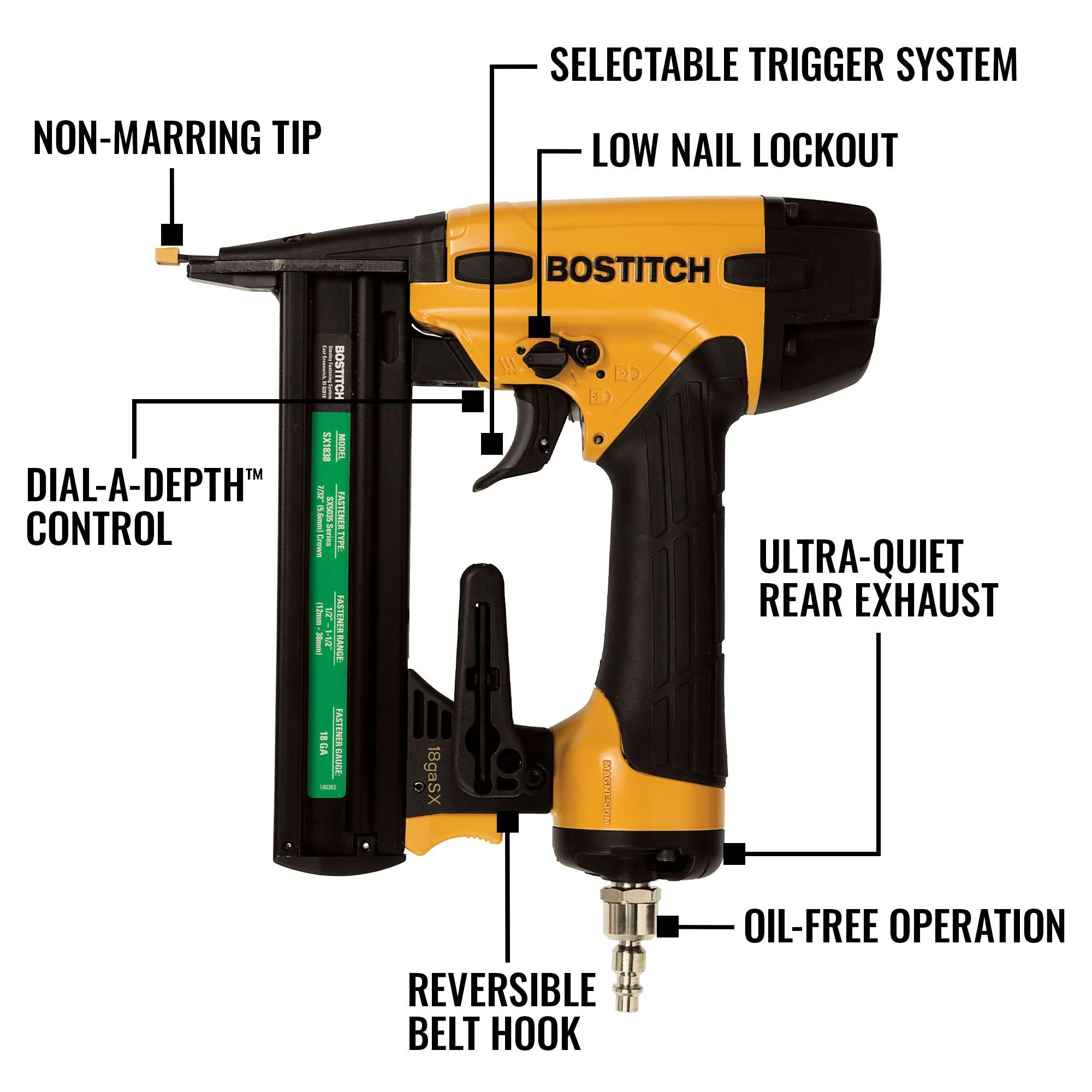 Bostitch 1/4" Narrow Crown 18G Stapler - Image 7