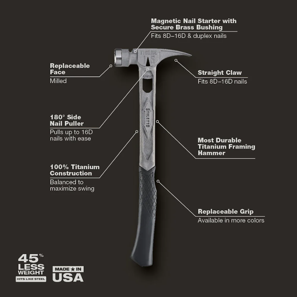 Stiletto® TIBONE⢠15oz Milled/Curved Titanium Framing Hammer - Image 2