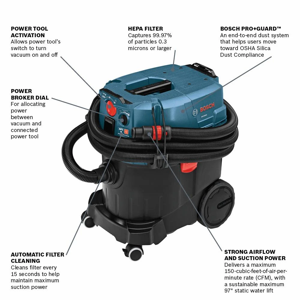 Bosch 9-Gallon Dust Extractor w/ Auto Filter Clean & HEPA Filter - Image 2