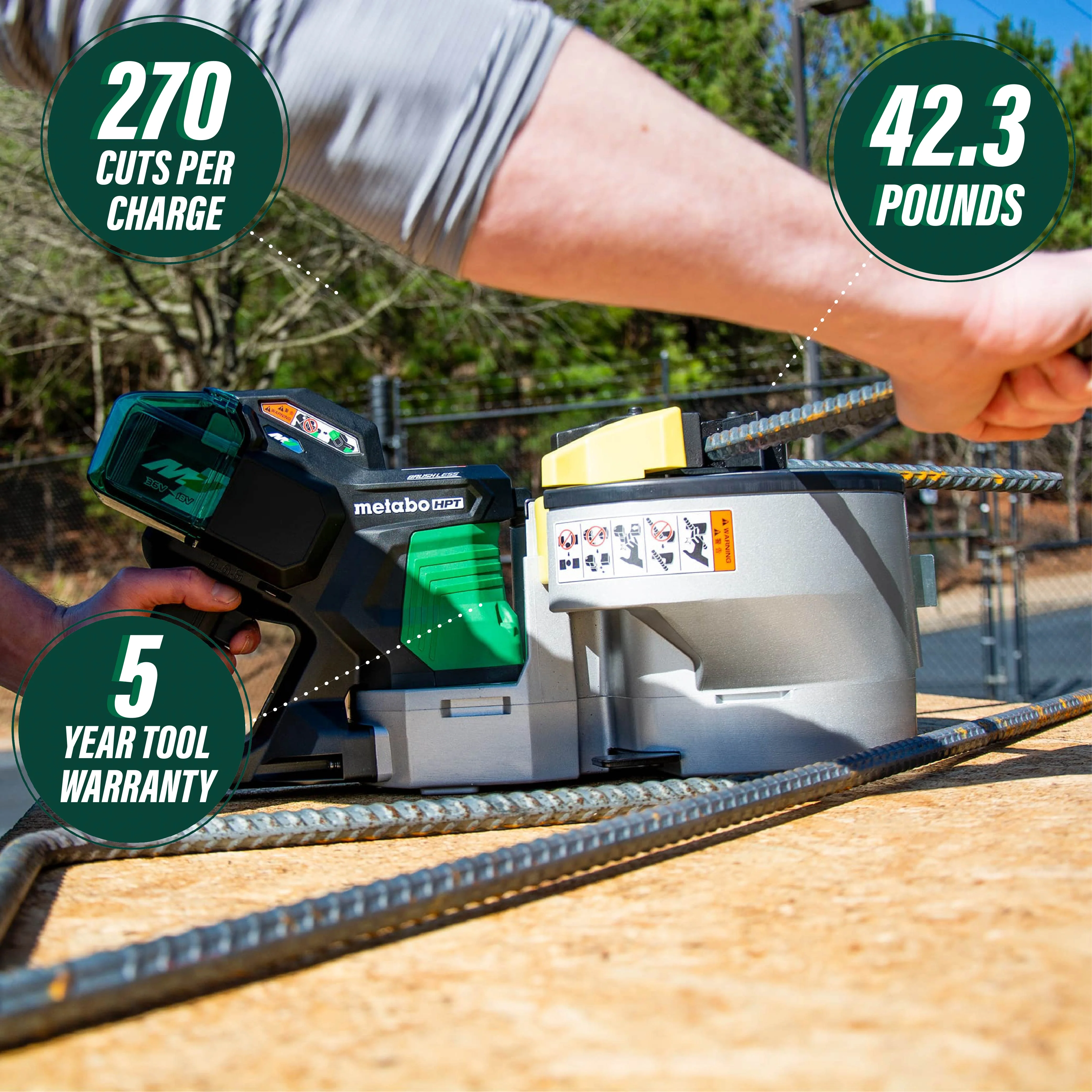 Metabo 36V Rebar Bender & Cutter Kit - Image 2